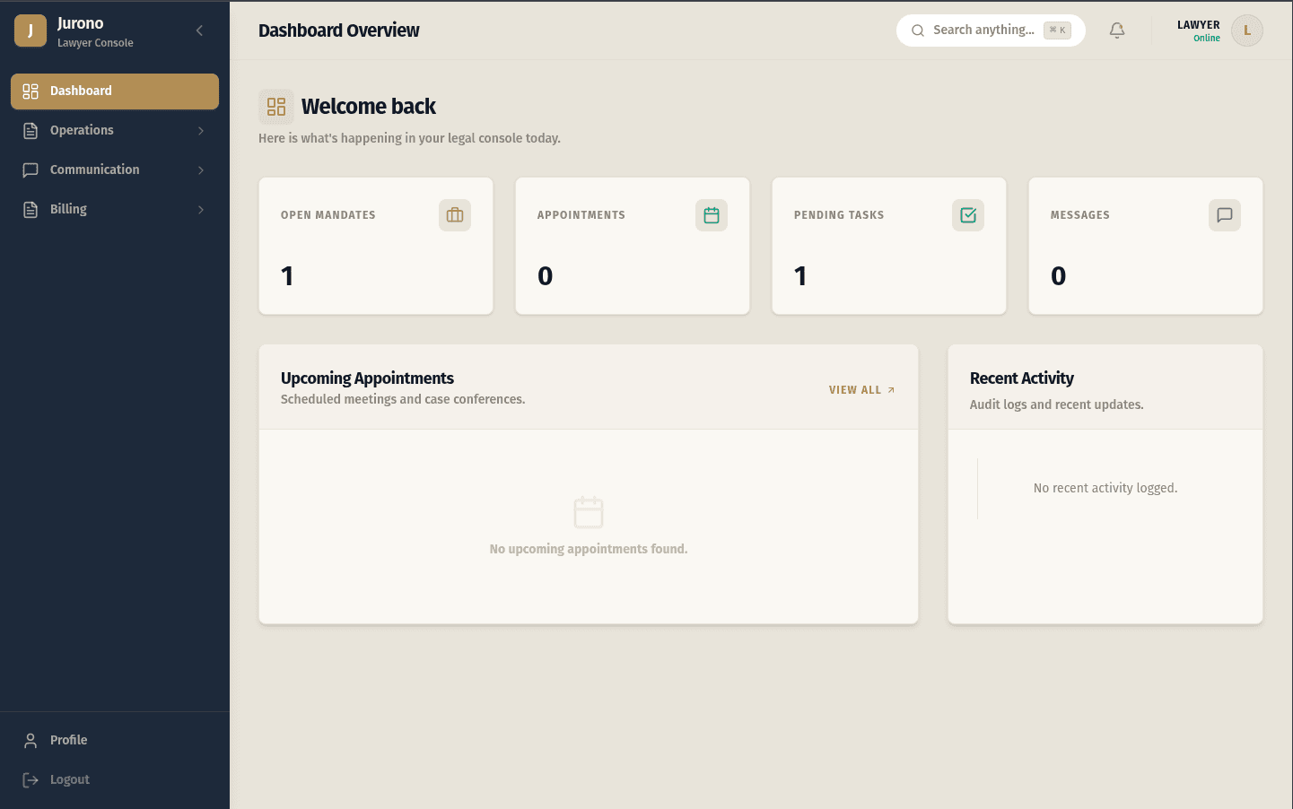 Jurono Dashboard-Übersicht mit Kennzahlen